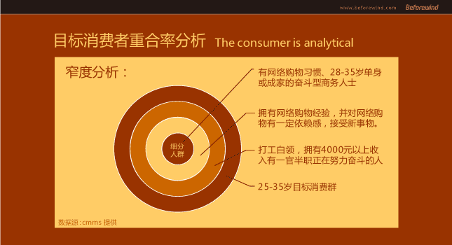 瑪薩瑪索 MASA MASO